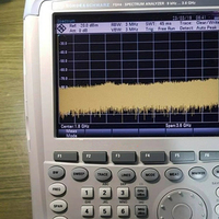 Nuevo Analizador Portátil Rohde & Schwarz FSH8 9kHz-8GHz para Redes con 1 Año de Garantía
