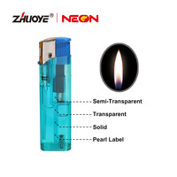 Nouveau briquet à gaz électronique en plastique en vrac, briquet électronique rechargeable créatif