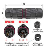 Connecteur de câble AOHUA M20 droit homologué UL, étanche IP67, à fixation par vis 2/3/4 broches pour éclairage LED extérieur