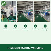 HUANLIANDA Nouvelle station de recharge murale pour véhicules électriques monophasée 7 kW Type 2 Chargeur AC 32A OCPP 1.6J Gestion intelligente pour l'Europe