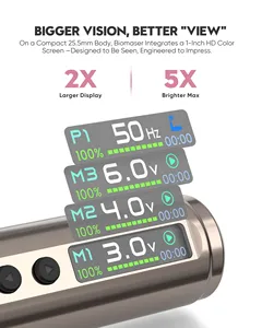 ปากกาสักไร้สาย Biomaser U1 Pro 6 ระดับความเร็ว เครื่องสักถาวรสำหรับสักเครื่องสำอาง - Product Image 4