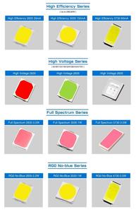 יעילות גבוהה מכירה לוהטת RA80 200LM/w 220lm/w 230lm/w <span class=keywords><strong>smd</strong></span> <span class=keywords><strong>LED</strong></span> <span class=keywords><strong>3030</strong></span> סנאן שבב <span class=keywords><strong>led</strong></span> <span class=keywords><strong>SMD</strong></span> <span class=keywords><strong>3030</strong></span> - Product Image 6