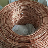 Approvisionnement direct usine, forte réduction de prix, fil torsadé en acier cuivré 19*2.14mm, brin CCS, conductivité 40%