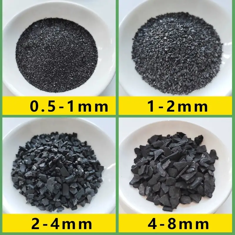 Cangkang kelapa iodium tinggi 1-2mm karbon aktif, kualitas air yang dimurnikan, adsorpsi emas dan ekstraksi kelapa iodine tinggi