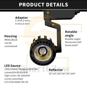 Proyecto comercial Shope Dali Luz de pista Led regulable Luz de punto de mazorca ajustable Sistema de luz de pista inteligente Tuya Zigbee - Product Image 5