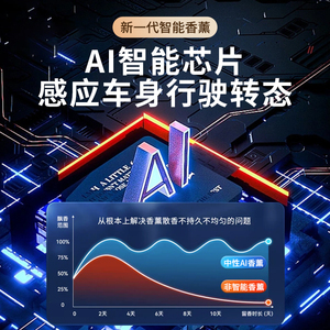 Macchina per aromaterapia intelligente montata su auto macchina automatica per la deodorizzazione per aromaterapia - Product Image 4