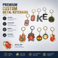 Porte-clés en alliage de zinc personnalisé en usine avec émail souple multiforme, porte-clés en métal coloré adapté aux cadeaux d'événements et de voyages