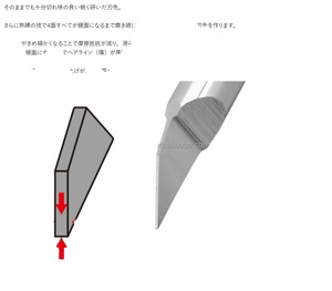 Renovación del modelo <span class=keywords><strong>Gundam</strong></span> para la producción puntual importada japonesa BMC Push Knife Grabado Cuchillo Herramienta de corte - Product Image 1