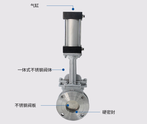 Vanne à couteaux pneumatique en acier inoxydable résistante à l'usure pour ligne de transport de boues de charbon et de minerai - Product Image 4