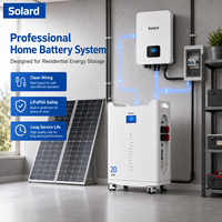 Monitor WiFi Inteligente Solard para Respaldo de Energía en el Hogar, Precio de Fábrica al por Mayor, Batería de Seguridad LiFePO4, Paquete de Baterías de Iones de Litio