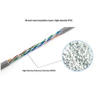 Câble réseau LAN intérieur Kneysum haute vitesse 305M en cuivre sans oxygène jaune CAT5E SFTP 23AWG RJ45 UTP FTP
