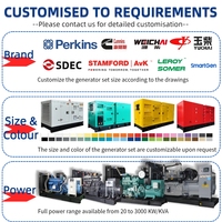   Genset 20kva 50kva 80kva 100kva Tiga Fasa Auto Start Kedap Suara Silent 50hz 60hz Parameter Dapat Disesuaikan