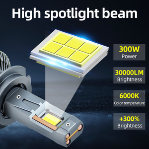 शीर्ष कुशल 300w 24v एल्यूमीनियम के नेतृत्व वाली कार लाइट बल्ब <span class=keywords><strong>t6</strong></span> 30000lm संगत h4 h11 6000k 9006 9012 केनबस नेतृत्व वाली चिप - Product Image 5