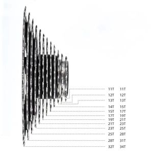 <span class=keywords><strong>Cassette</strong></span> de pignon pour vélo VTT à roue libre filetée 6/<span class=keywords><strong>7</strong></span>/8/9/10 <span class=keywords><strong>vitesses</strong></span> 11-28t 13-28t 13-32t 11-36t - Product Image 4