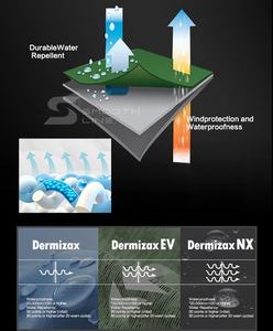 Chaqueta <span class=keywords><strong>de</strong></span> esquí y nieve <span class=keywords><strong>de</strong></span> invierno <span class=keywords><strong>Outlet</strong></span> <span class=keywords><strong>de</strong></span> gran oferta 2025 para chaqueta cortavientos <span class=keywords><strong>de</strong></span> esquí y snowboard para hombre con logotipo personalizado - Product Image 6