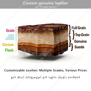 Sandales et pantoufles arabes en cuir d'autruche personnalisées, de luxe, pour hommes, à bout rond, faites à la main, confortables, respirantes, pour un usage quotidien - Product Image 4