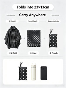 Unisex Lightweight Zipper <strong>Rain</strong> For Poncho Windproof Hooded <strong>Jacket</strong> For Adults Logo Printed Rainwear For Travel Camping Tours For - Product Image 4