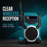 Radio de chantier portable à double alimentation DC20V / AC110-230V, radio de chantier rechargeable pour une utilisation en intérieur et en extérieur