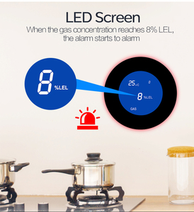 Trong nước <span class=keywords><strong>gas</strong></span> rò rỉ Detector tuya Wifi khí đốt tự nhiên phát hiện báo động nấu ăn GSM <span class=keywords><strong>Gas</strong></span> báo động Detector - Product Image 6