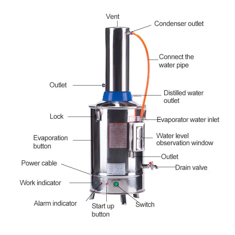 Kleine Gedestilleerd Water Apparaat Prijs Van Laboratorium Waterdestillatie