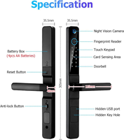 Elock Es264 Slimme Deurklink Deurslot Mortiser Slim Wachtwoord Sleutelloze Code Biometrische Vingerafdruk Smart Lock