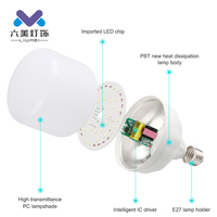 En gros intérieur bureau maison magasin lumière 5w 10w 15w 20w 30w 40w 50w 60w e27 b22 led ampoule