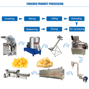 Thép không gỉ <span class=keywords><strong>Puff</strong></span> Ngô Snack làm máy ép đùn gạo puffing Máy gạo Ngô <span class=keywords><strong>Puff</strong></span> làm máy để bán - Product Image 4