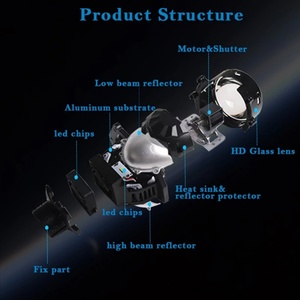 Auto Headlight Assembly Light Source Sanvi Super Bright S9 3 Inch <b>H4</b> H7 Auto Bi-led Projector Lens Headlight Automotive Headlamp - Product Image 3