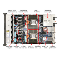 Servidor en Rack ThinkSystem SR630 V2 1U, 1x Intel Xeon Silver 4309Y 8C 3.1GHz, 64GB DDR4, SSD en Stock, Garantía de 3 Años, RAID