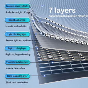 Parasol para Coche al por Mayor, Protector de Parabrisas Interior para Verano, Accesorios para Sombreado de Automóviles - Product Image 3