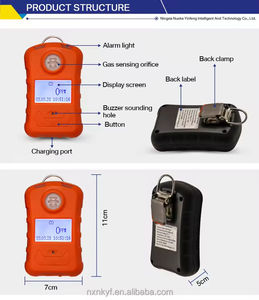 גלאי גז נייד עם יכולות חישת אוזון גז נתחי חמצן ניידים - Product Image 6