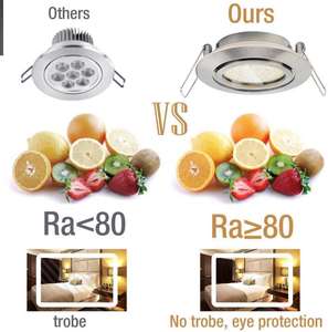 50% Remise 230V 5W 2.5 Pouces Encastré <span class=keywords><strong>Brosse</strong></span> Nickle Réglable Carré Led <span class=keywords><strong>Spot</strong></span> Lumière avec TUV & GS - Product Image 5