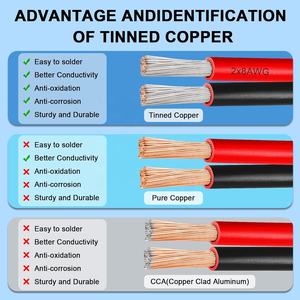 Son derece esnek 200 derece santigrat kalaylı bakır silikon tel kablo 14 10 18 20 22 2 AWG 4 AWG 6 AWG 8 AWG telli çıplak tel - Product Image 6