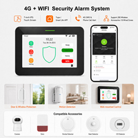 Alarme antivol intelligente sans fil GSM 4G Wi-Fi ABS de haute qualité avec contrôle par application, accessoires extensibles et batterie intégrée pour maison