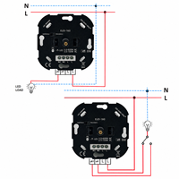 Variateur d'intensité lumineuse LED mural au design moderne et élégant pour usage résidentiel, luminosité réglable, capacité de charge fiable de 600 VA