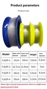 Câu Cá công cụ phụ kiện 3 kích thước nhựa đường kính lớn tay cuộn dây câu spooling - Product Image 3