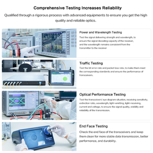 Factory Price 10G 40km XFP Dense Wavelength Division <strong>Multiplexing</strong>(DWDM) 1528.77-1563.86nm Single-mode Fiber Optical Transceivers - Product Image 4