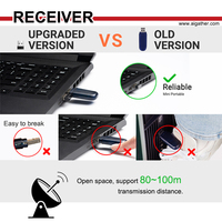 Escáner Inalámbrico AiGather, Escáner de Código QR Portátil, Conexión Plug and Play, Fácil de Operar, Lector 1D 2D, Soporte Opcional