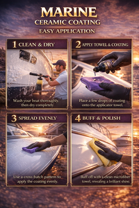 GRAPHONEX MARINE CERAMIC COATING Protection professionnelle pour bateaux, yachts et jet-skis avec brillance extrême et résistance à l'eau salée - Product Image 5