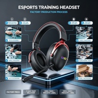 Casque de jeu sans fil OEM ODM avec annulation active du bruit, son surround 7.1, design supra-auriculaire en cuir et métal