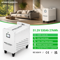Stock UE Batterie LiFePO4 Hybride Murale 51.2V 16kWh 32kWh avec BMS Intégré et CAN, Garantie 10 Ans, pour Stockage d'Énergie Solaire Domestique