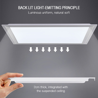 Panneau lumineux LED 41W encastré 595*595*22MM AC165-265V Fer+PS 3400lm Panneau LED carré mince rétroéclairé intérieur 6500K