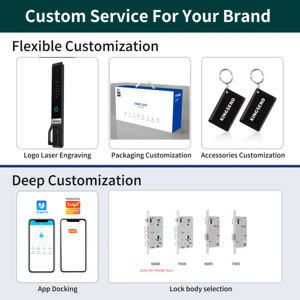 Tuya TTlock Aluminio Acero 3D Face Palm Scan Reconocimiento Smart Lock <span class=keywords><strong>WiFi</strong></span> App Control Acceso de video para hoteles con <span class=keywords><strong>contraseña</strong></span> - Product Image 5