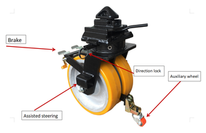 Super Heavy Duty Rodízios Giratórios Com Freio PU 2 Ton 6/8/10/12 Polegadas Dual Design Rodas para Transporte de Contêineres de Rodas Do Rodízio - Product Image 2