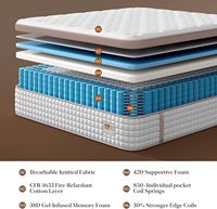 Matelas de lit d'hôtel moderne de haute qualité, souple, à ressorts ensachés et mousse, taille king size, haute densité