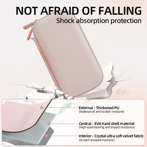 เคสกันน้ำแบบแข็งคุณภาพสูงสำหรับ Pocket 3  วัสดุหนัง PU สีน้ำเงินลายลิ้นจี่ พร้อมช่องเก็บอุปกรณ์เสริม - Product Image 4