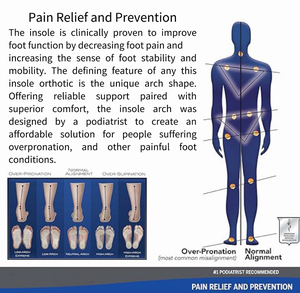 Sports Insoles for Women &amp; Men High <strong>Arch</strong> Pain Relief Orthotic with Comfortable Supination Inserts for <strong>Arch</strong> <strong>Supports</strong> - Product Image 4