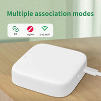 Puente Inteligente Inalámbrico Multimodo Tuya ZigBee BLE Mesh, Hub para el Hogar Inteligente, Control por Aplicación Smart Life, Compatible con Alexa y Google Home