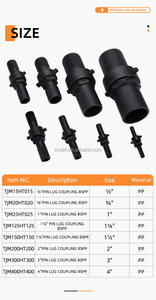 Adaptador IBC Camlock S60x6H a 2" BSP | Junta Giratoria Plástica Grado Alimenticio para Líquidos - Product Image 4