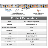Bande LED en cuivre SMD 2835 2700K 3000K 4000K 6000K, indice de réflexion des couleurs élevé (Ra 80), guirlandes lumineuses professionnelles, 120 LED/m, 12V